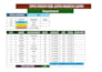 do data entry, excel work, typing and copy paste professionally
